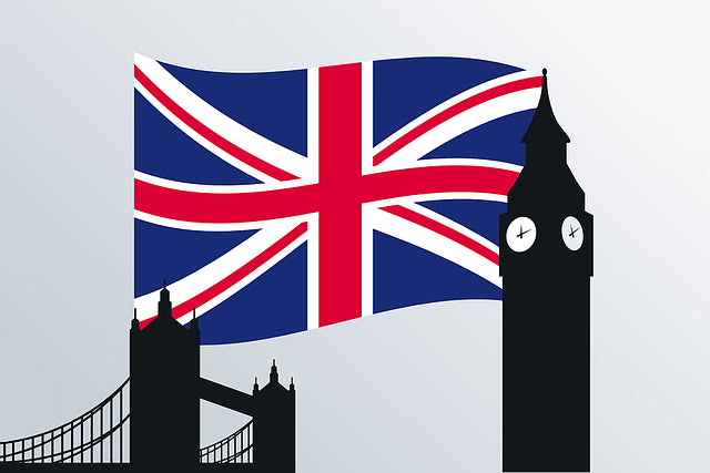 英国アンティークの時代区分