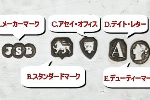 英国銀製品のホールマーク